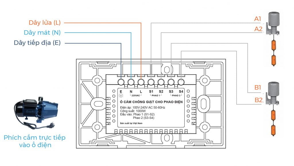 Ổ cắm chống giật cho phao điện vconnex