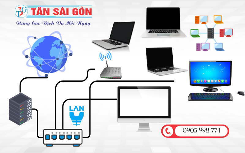 thiet-ke-mang-lan-cho-nha-may-quy-nhon-gia-lai