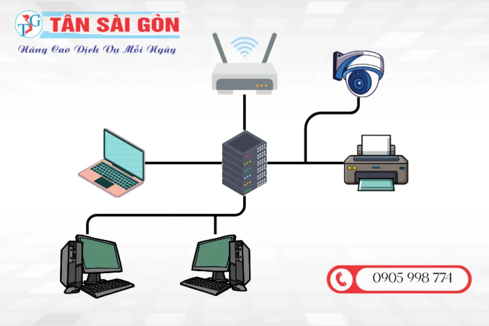 Thiết kế mạng LAN cho nhà máy Quy Nhơn Gia Lai – Hơn cả một kết nối thông thường Thiết kế mạng LAN cho nhà máy Quy Nhơn Gia Lai – Hơn cả một kết nối thông thường